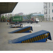 Hydraulic cylinder dock leveler